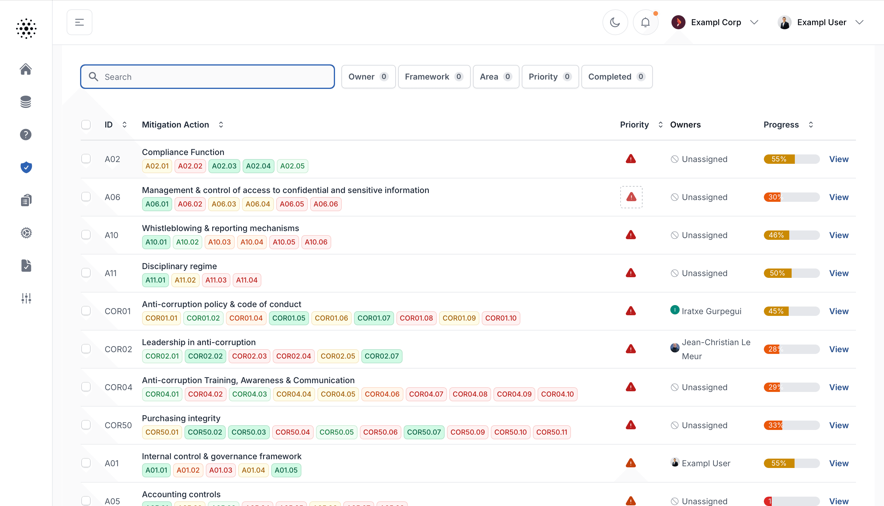 Naltilia Compliance Program